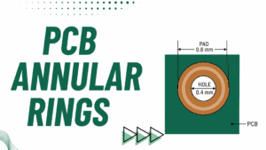 Annular ring in PCB design